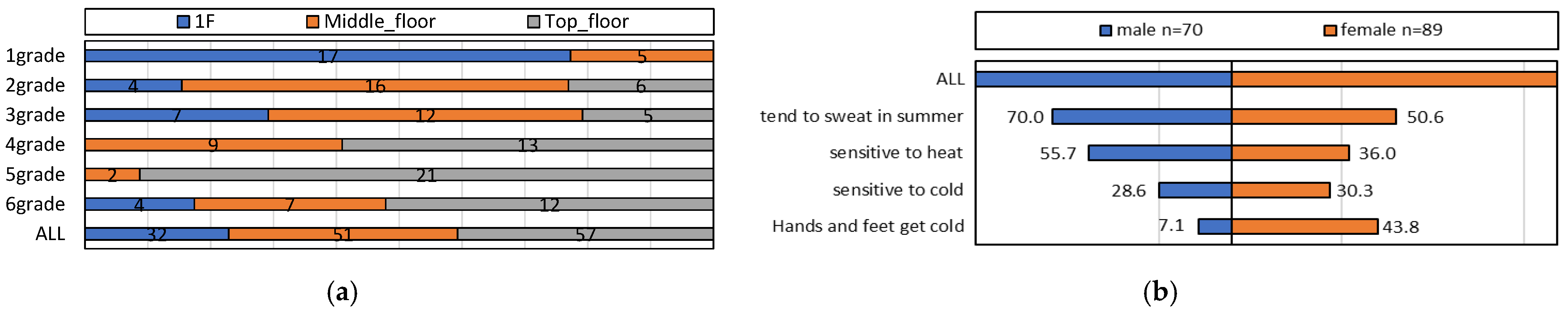 Engproc 55 00041 g001