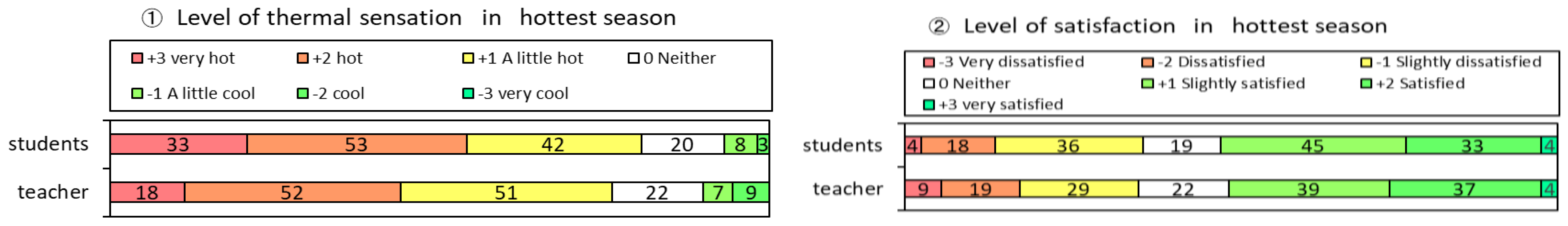Engproc 55 00041 g002