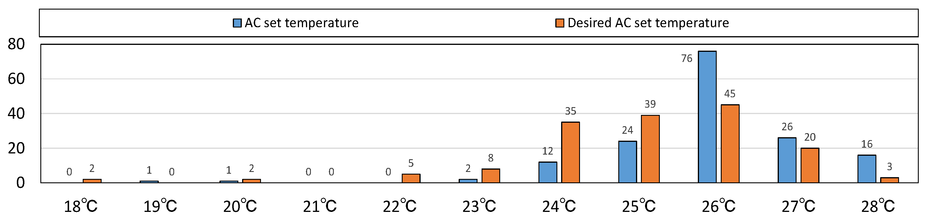 Engproc 55 00041 g004