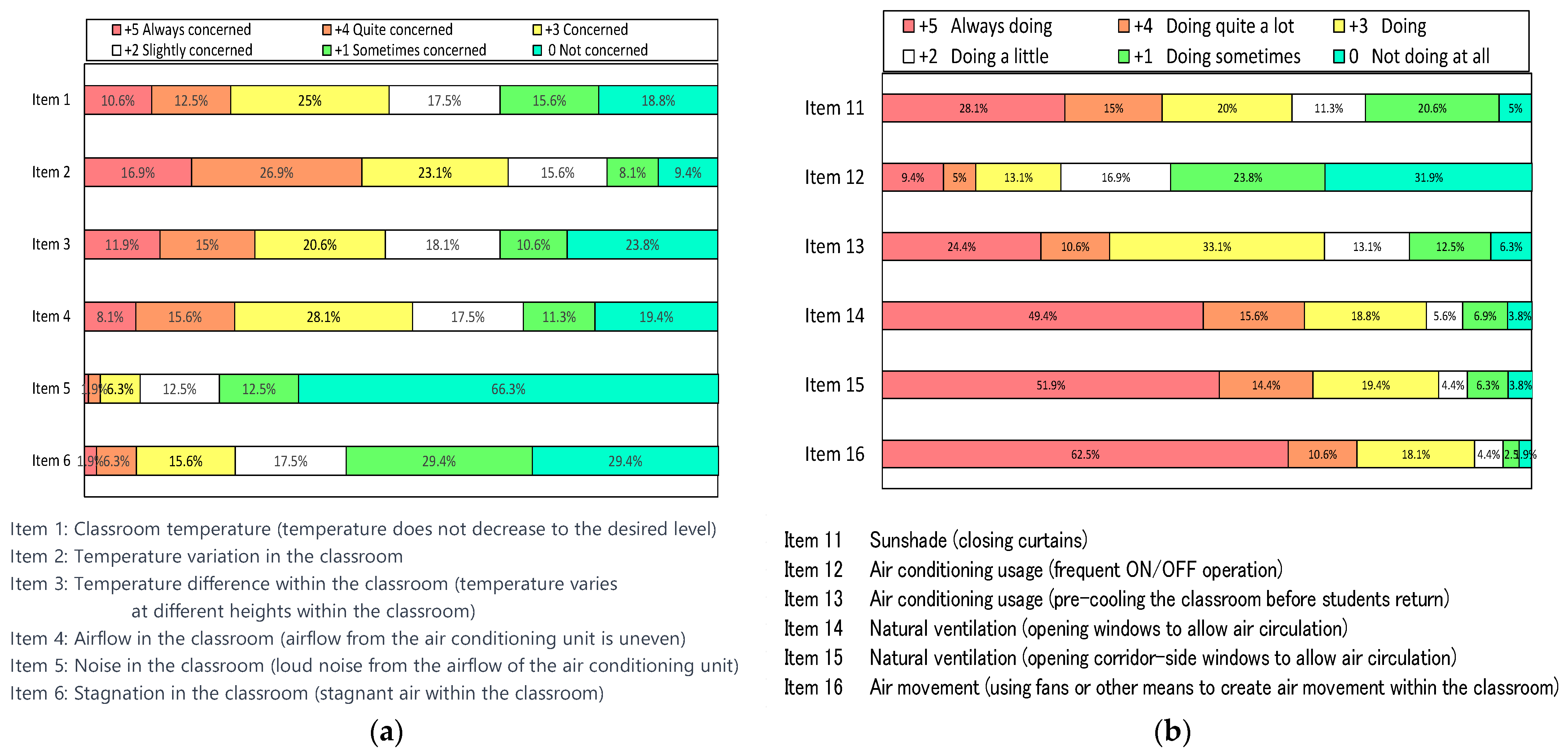 Engproc 55 00041 g005