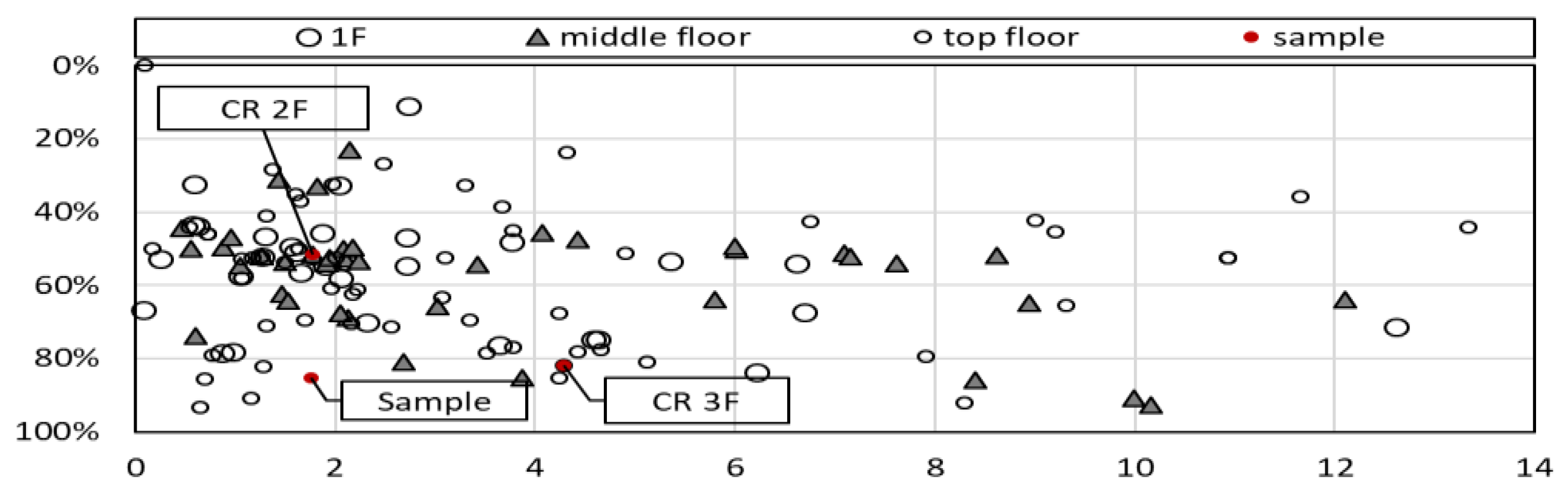 Engproc 55 00041 g006