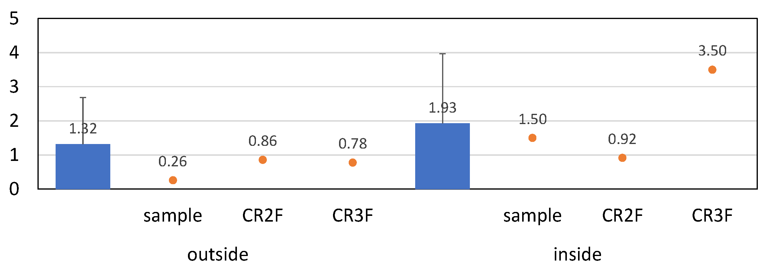 Engproc 55 00041 g007