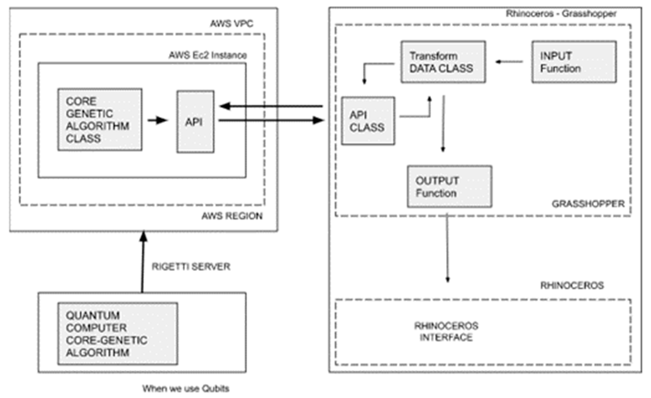 Engproc 55 00043 g001