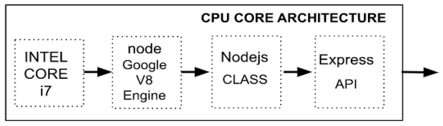 Engproc 55 00043 g002