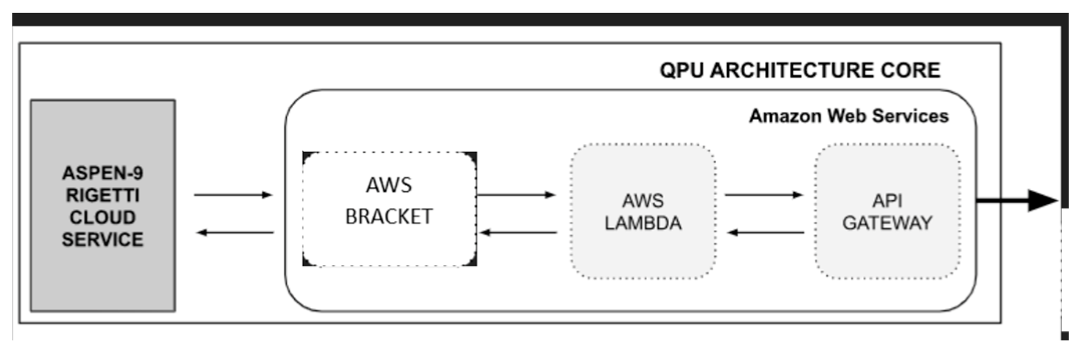 Engproc 55 00043 g004