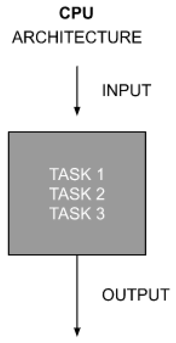 Engproc 55 00043 g006