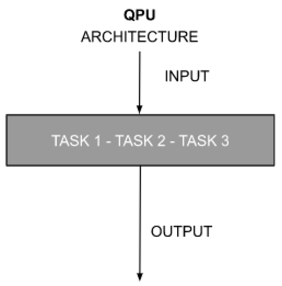 Engproc 55 00043 g008