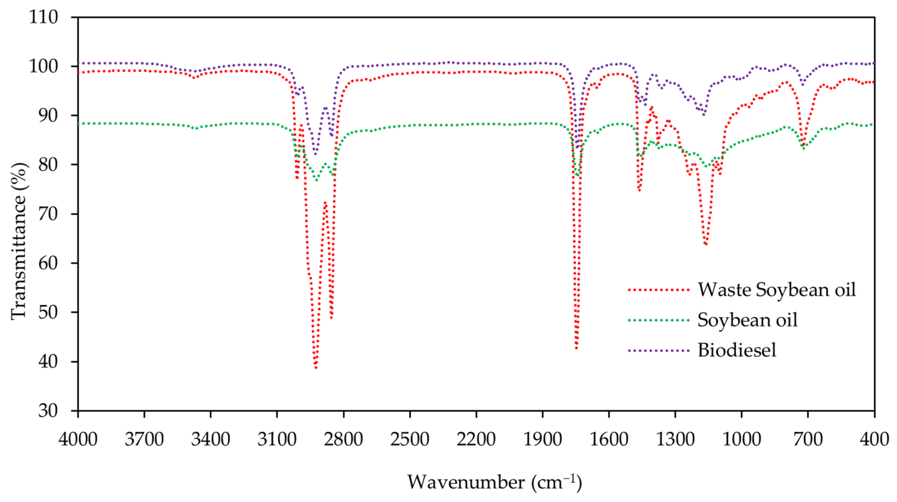 Engproc 55 00044 g004