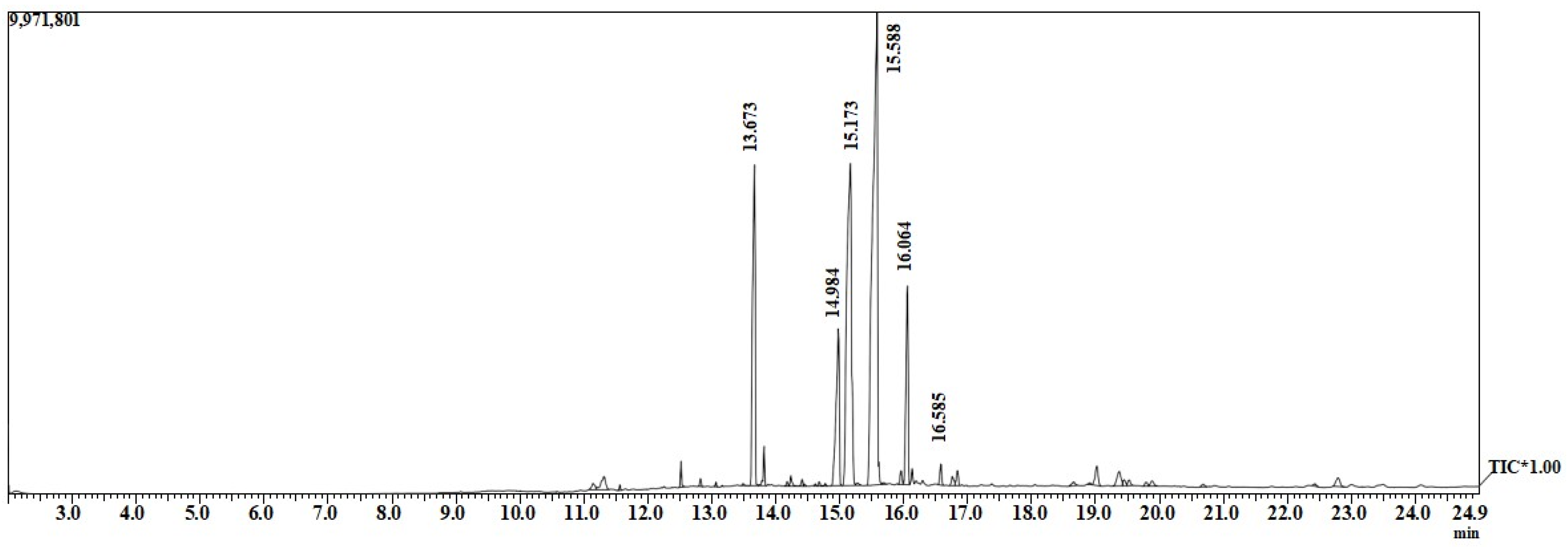 Engproc 55 00044 g006