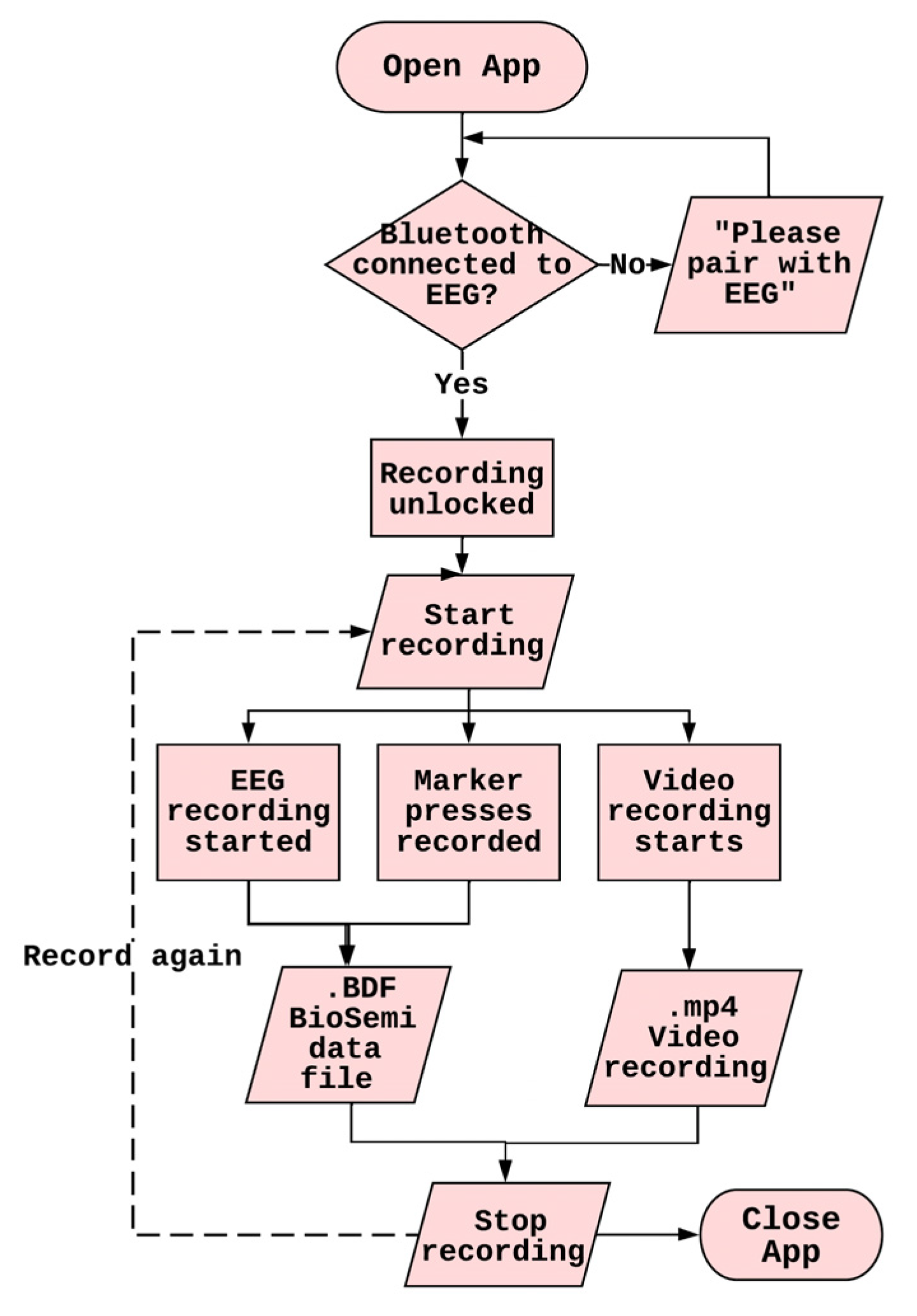 Engproc 55 00046 g001