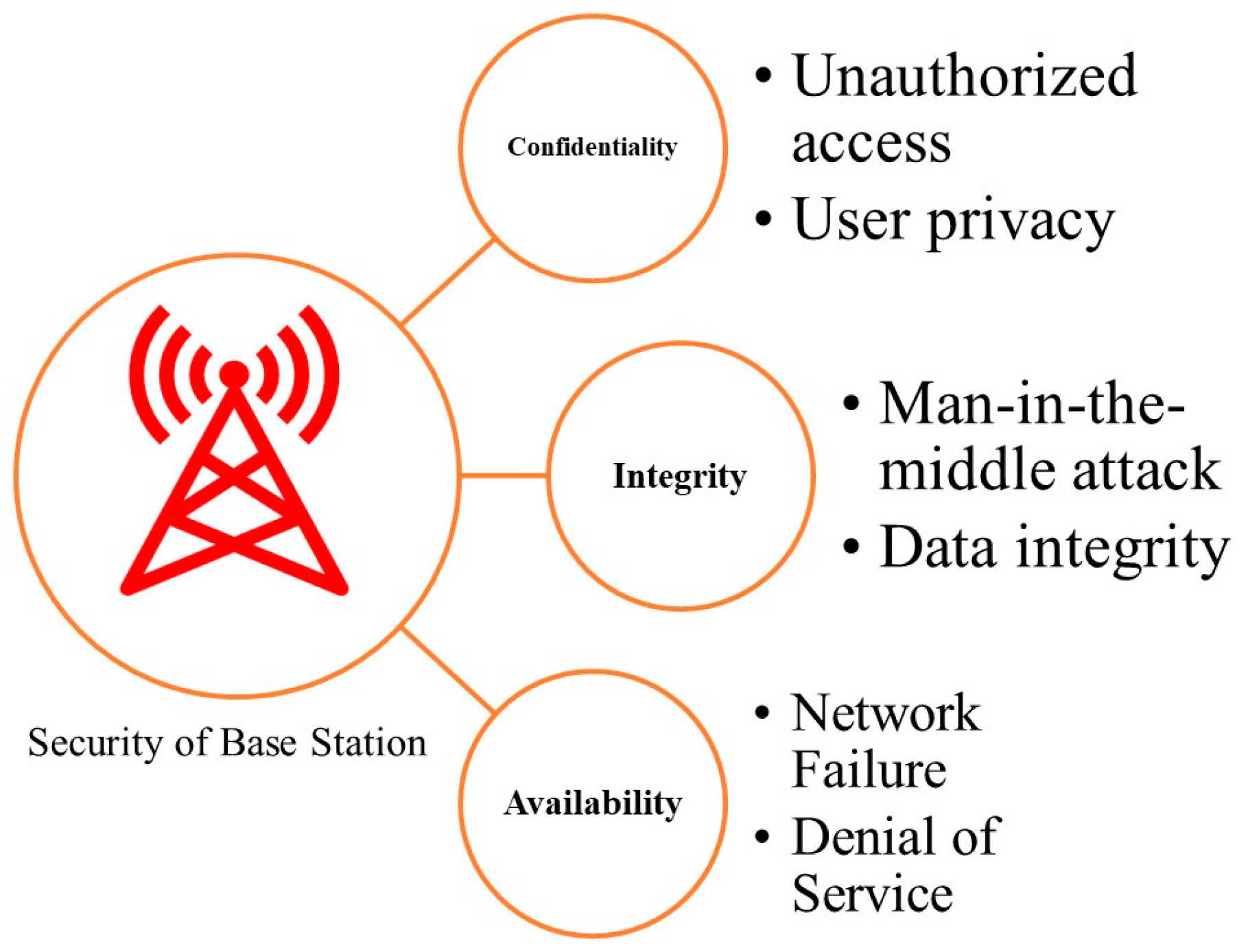 Engproc 55 00050 g003