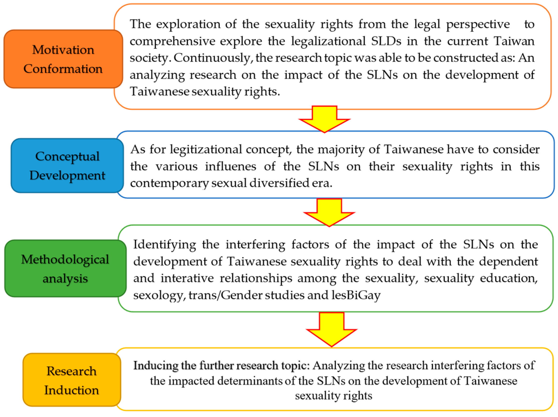 Engproc 55 00053 g002 Engproc 55 00053 g002
