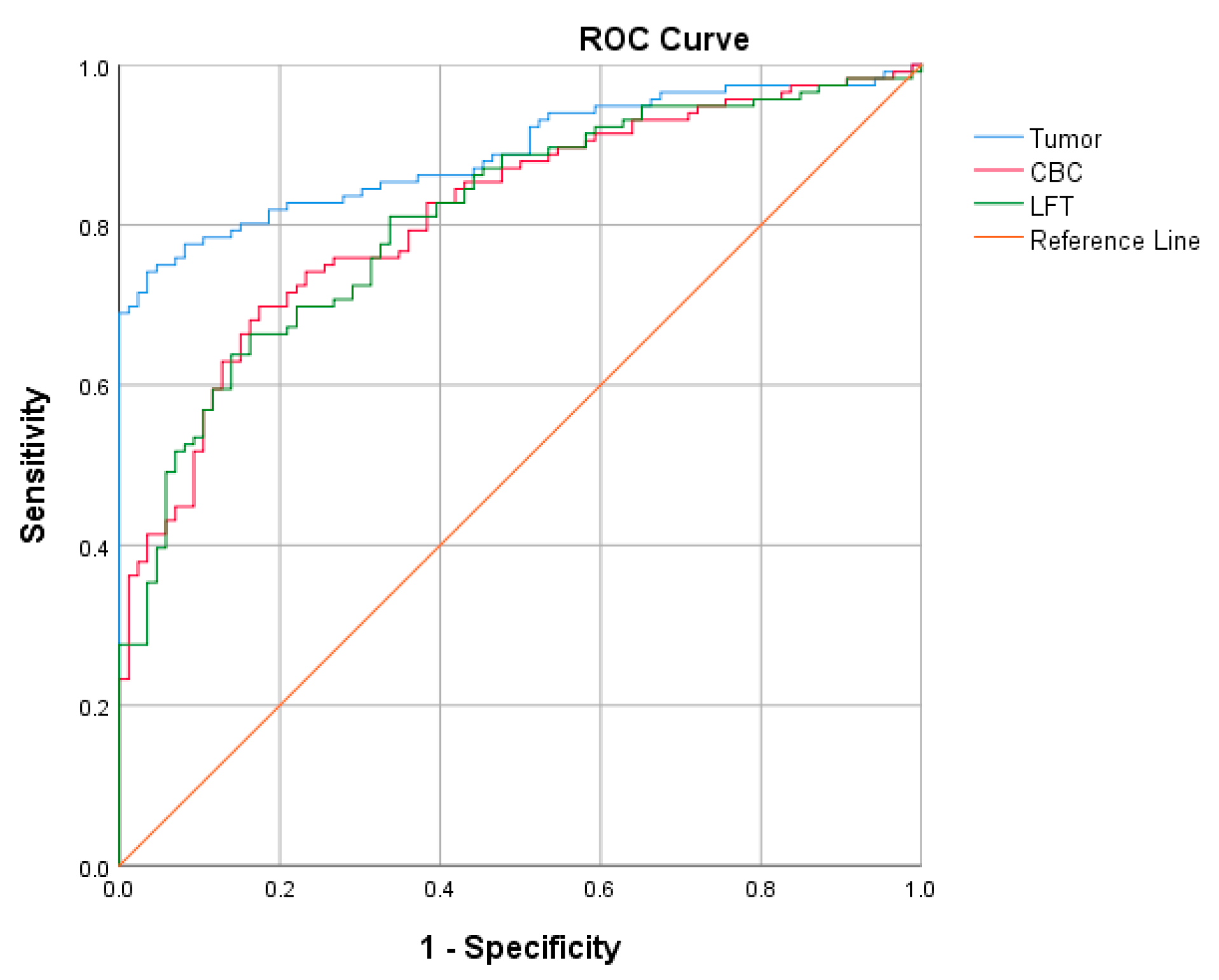 Engproc 55 00054 g001