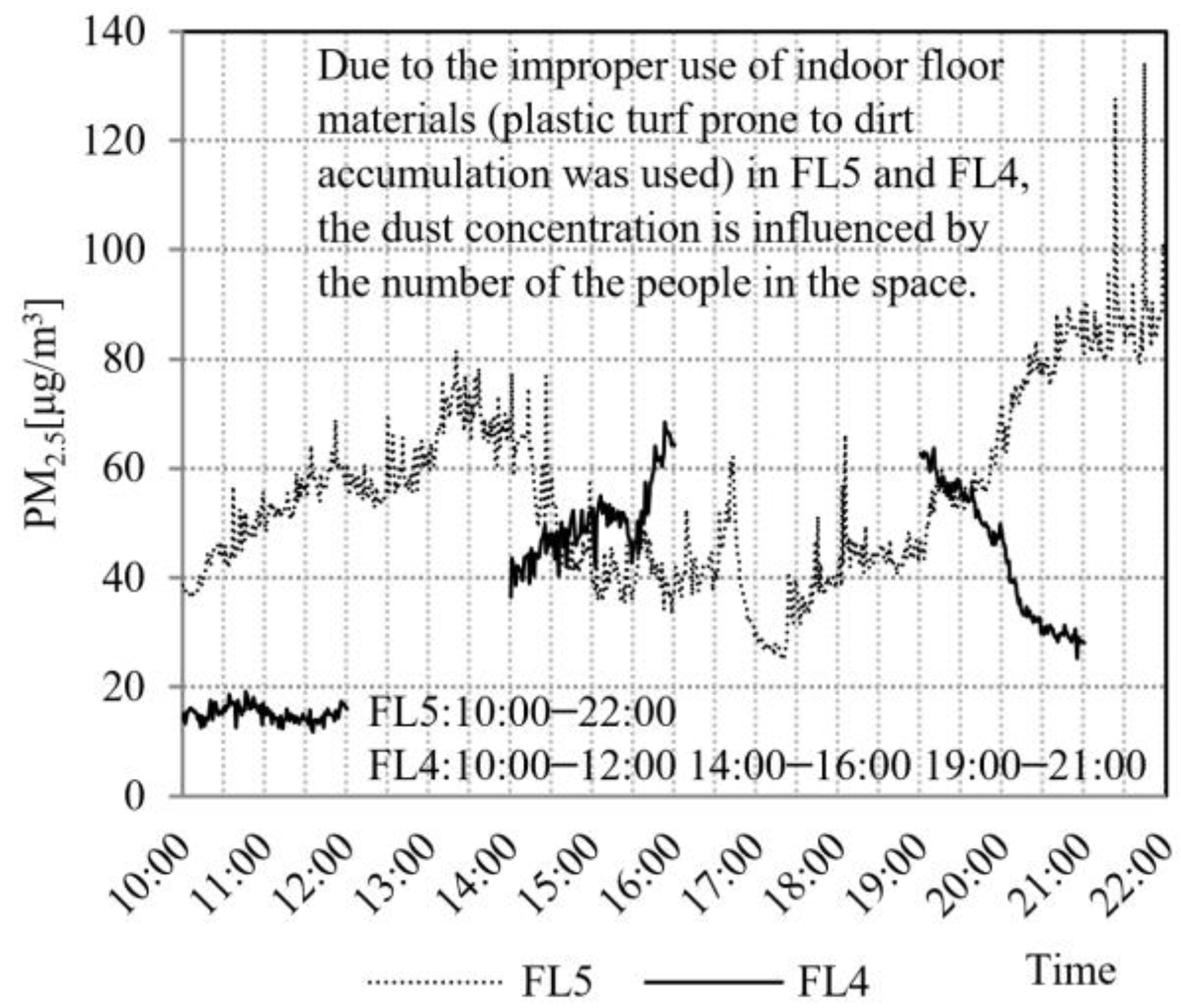 Engproc 55 00056 g005