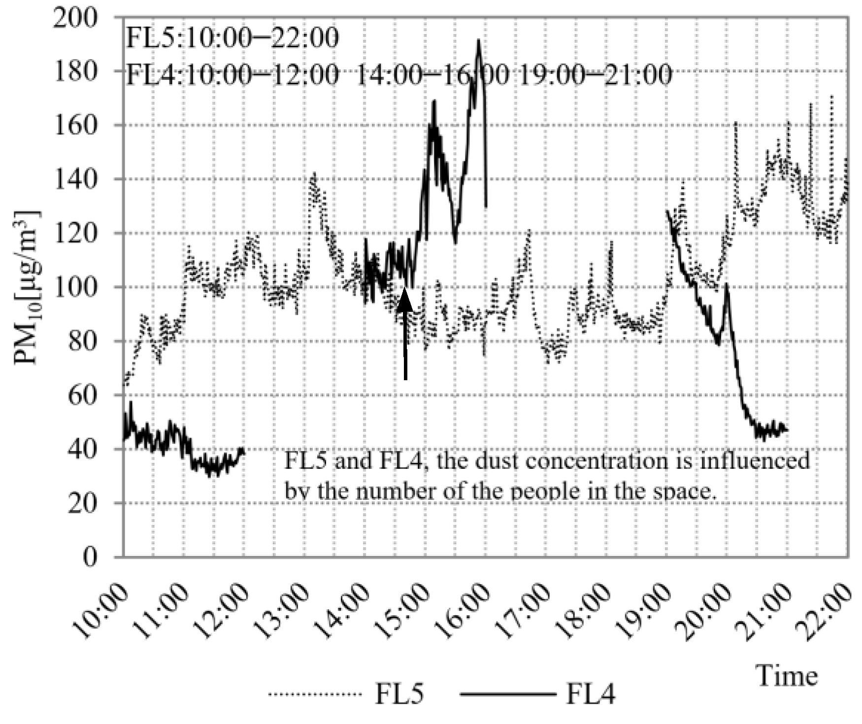 Engproc 55 00056 g006