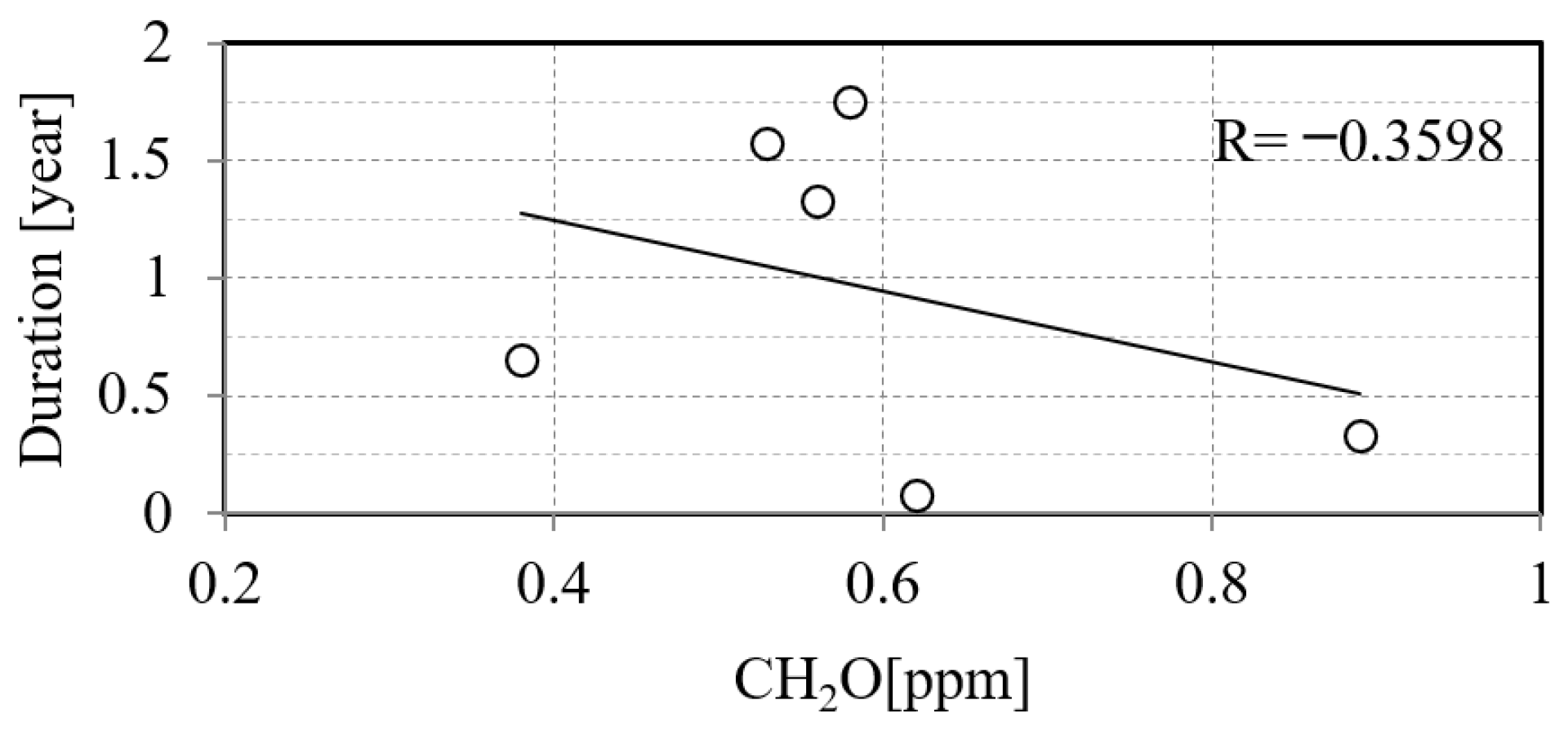 Engproc 55 00056 g009