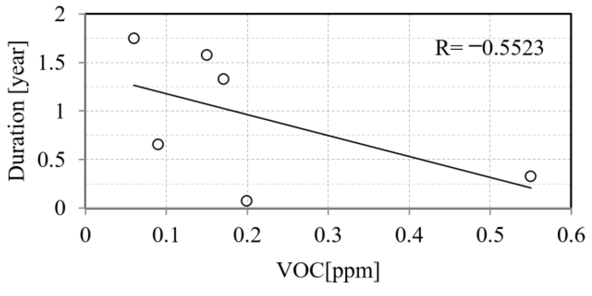 Engproc 55 00056 g010
