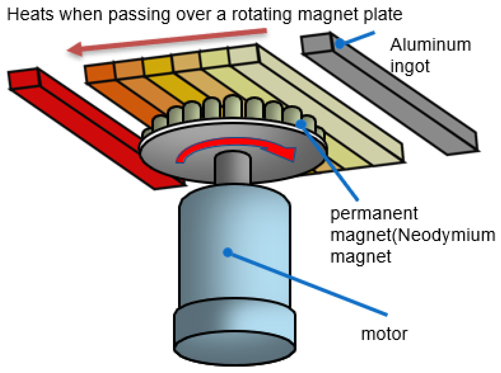 Engproc 55 00060 g001