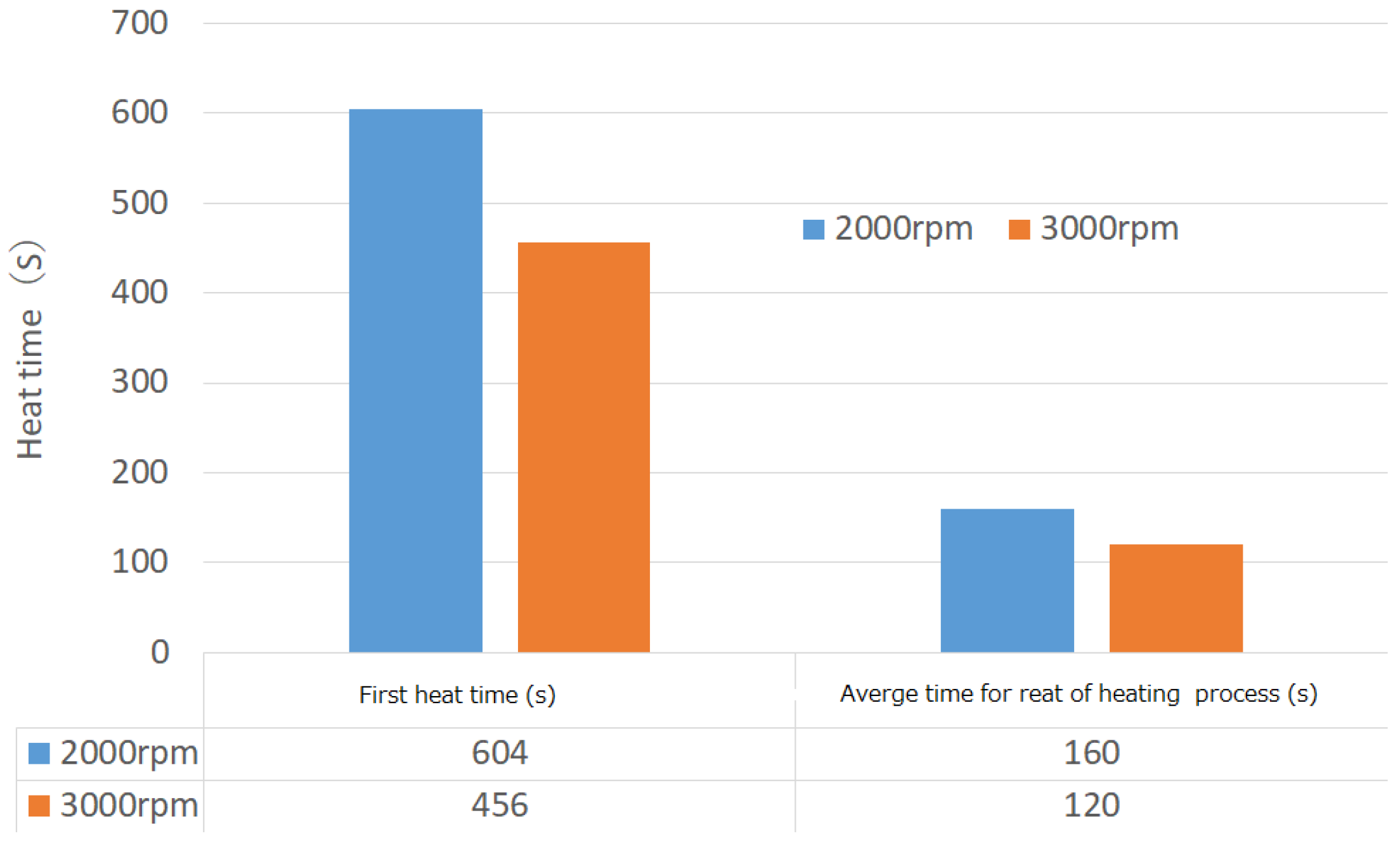 Engproc 55 00060 g005
