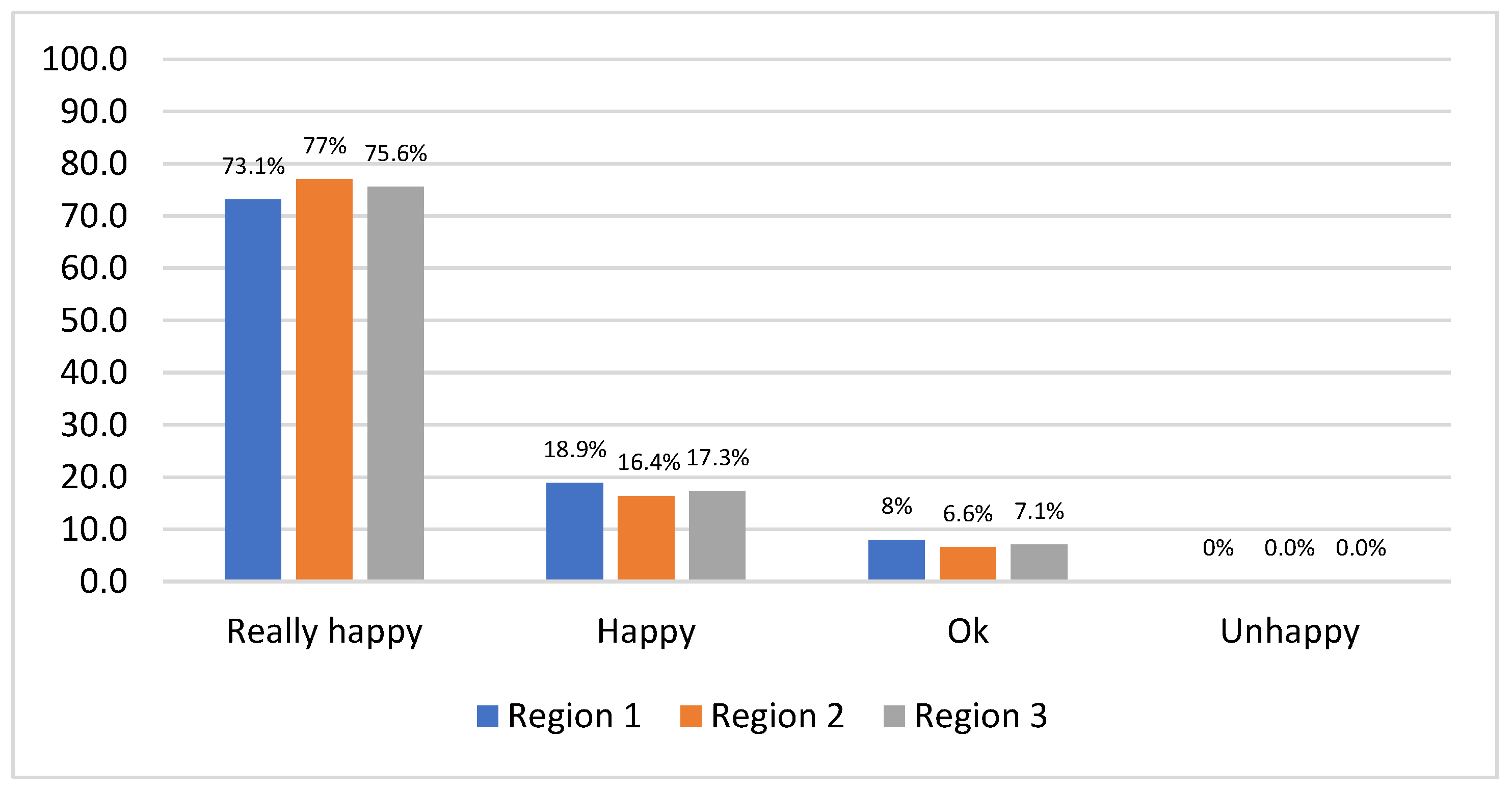 Engproc 55 00061 g005