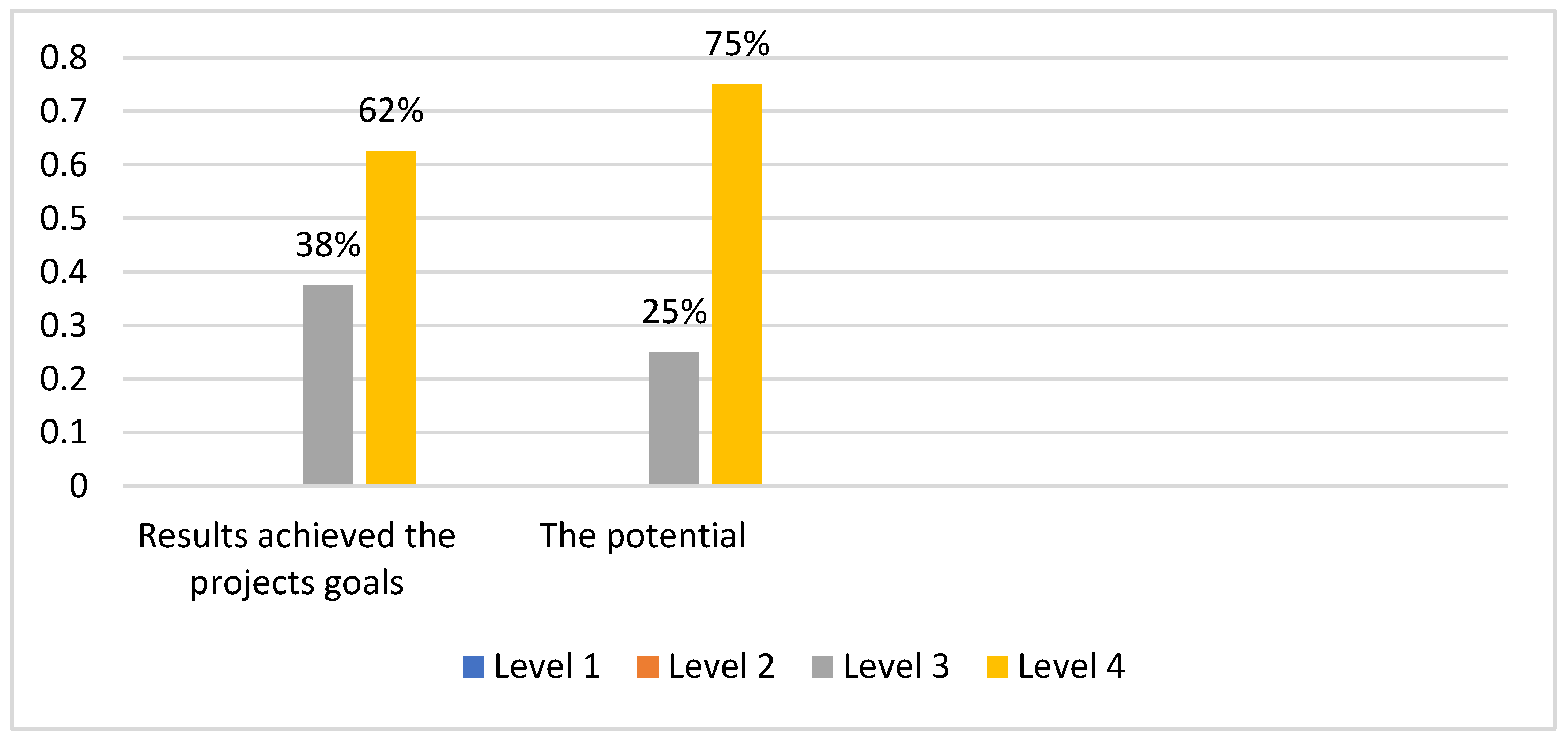 Engproc 55 00061 g008