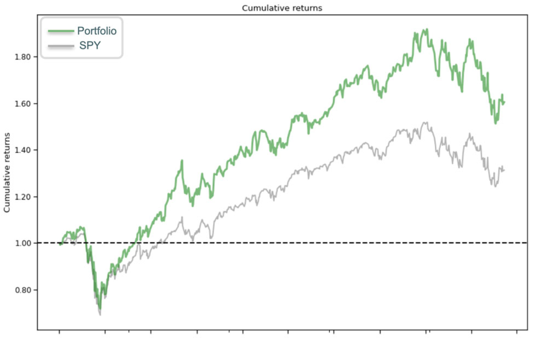 Engproc 55 00063 g003