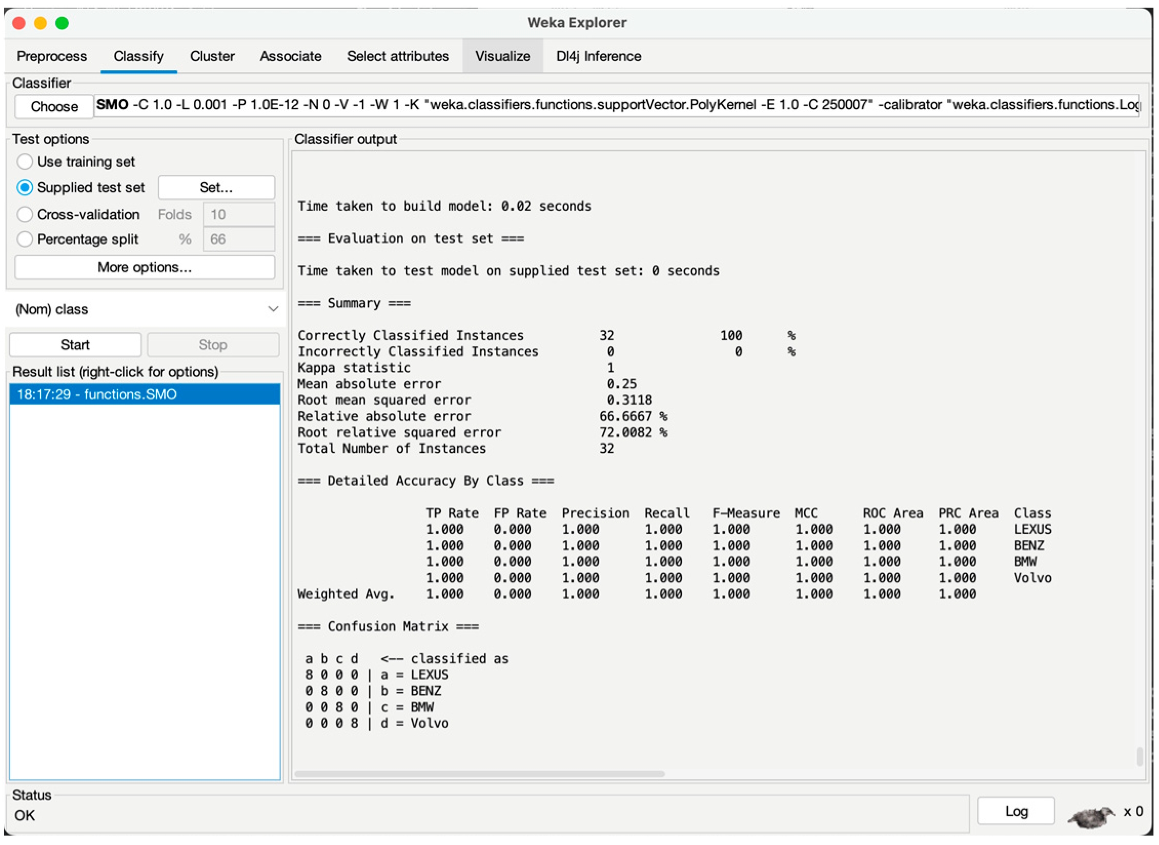 Engproc 55 00067 g003