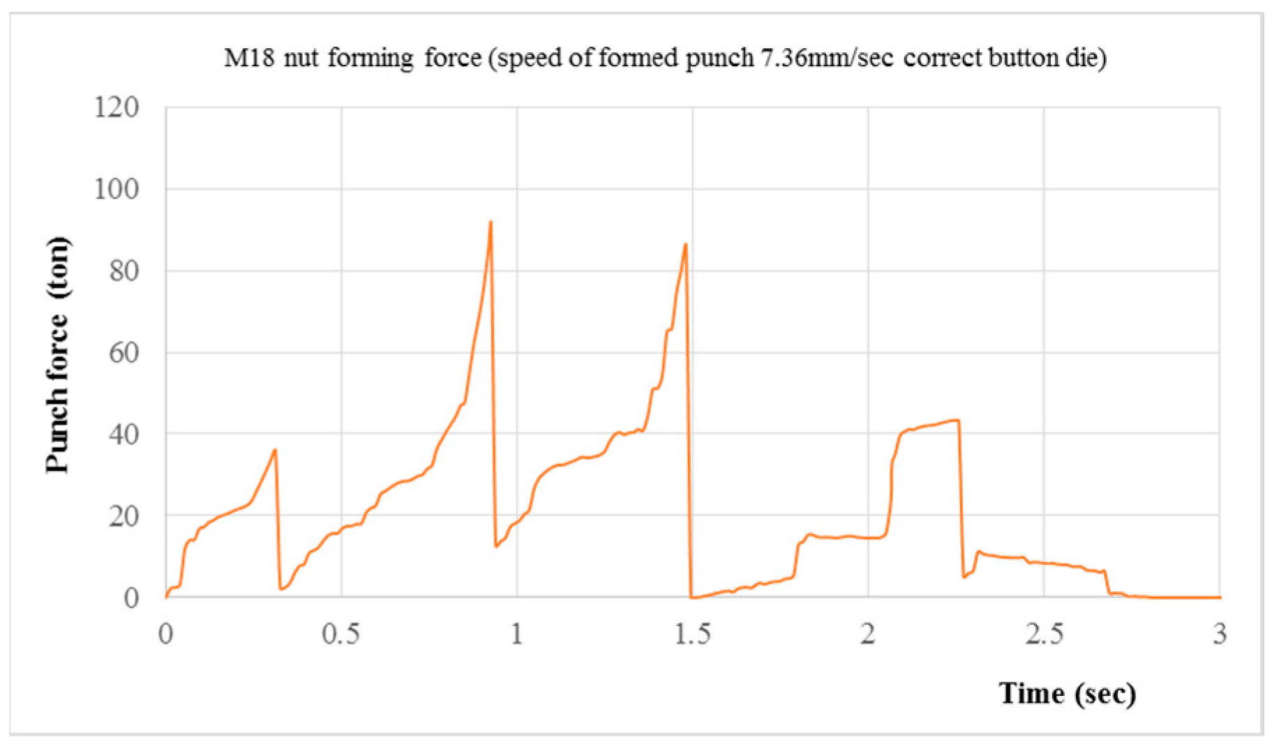 Engproc 55 00068 g009