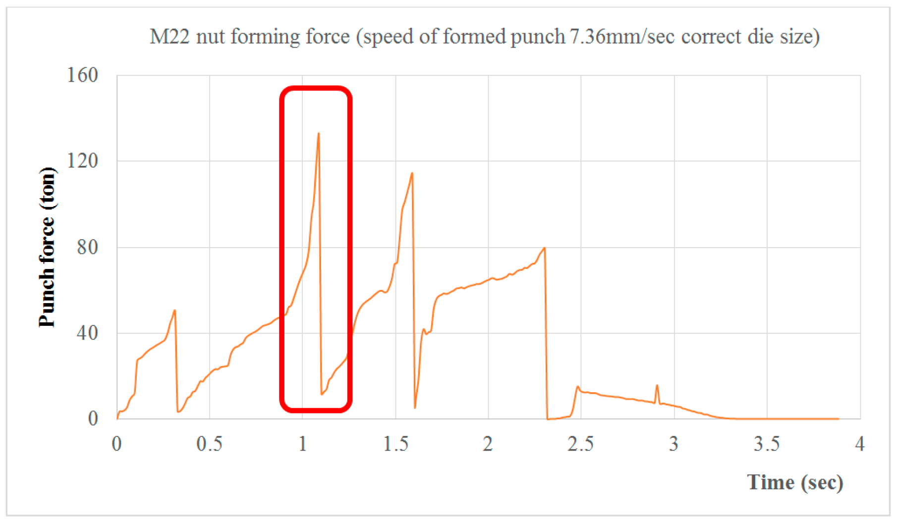 Engproc 55 00068 g014