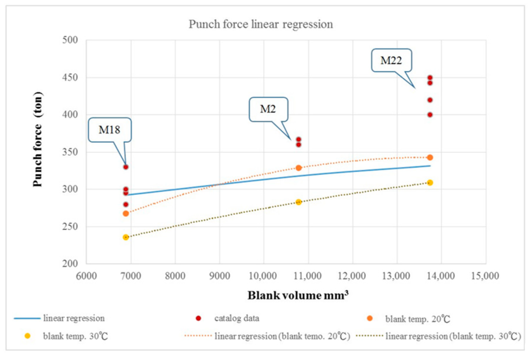 Engproc 55 00068 g015