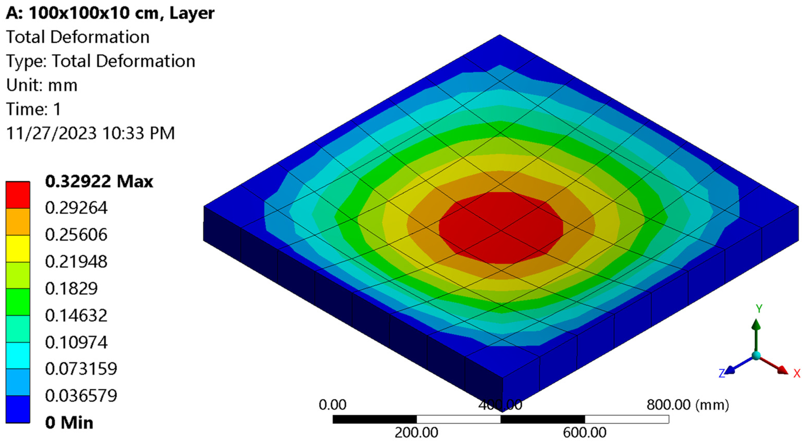 Engproc 55 00070 g004