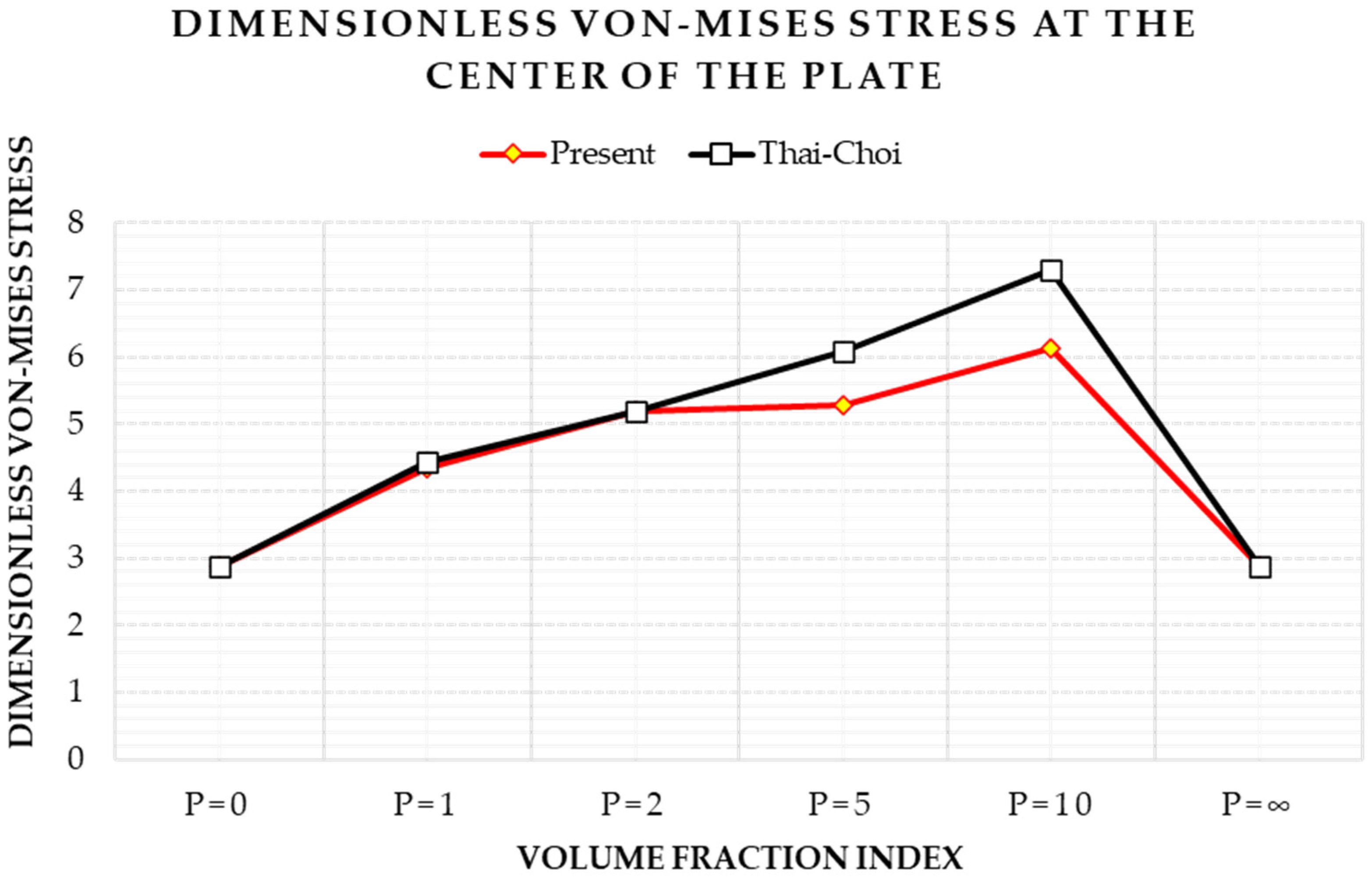 Engproc 55 00070 g007