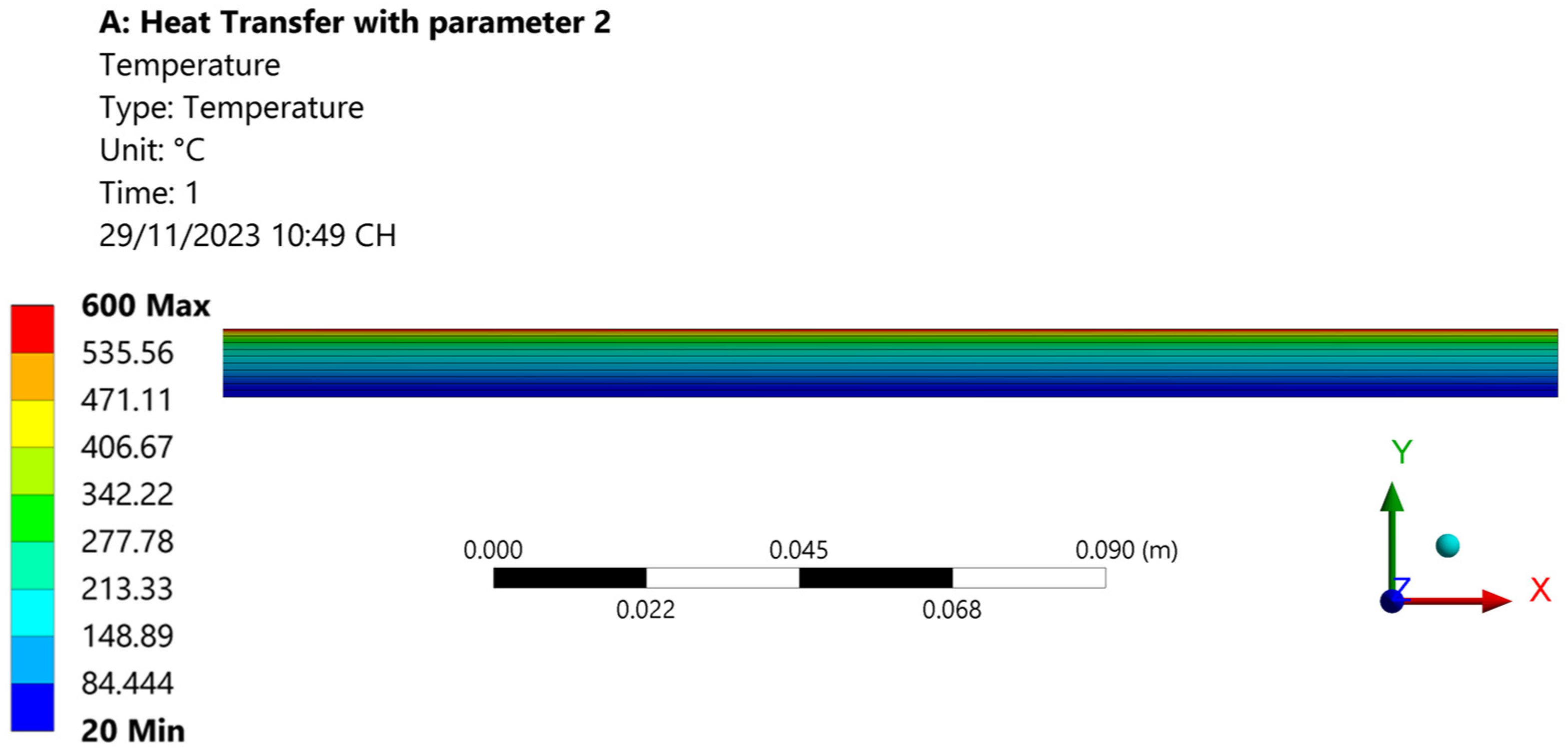 Engproc 55 00070 g009
