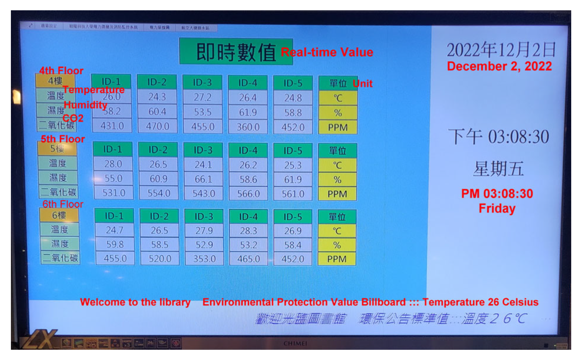 Engproc 55 00073 g009