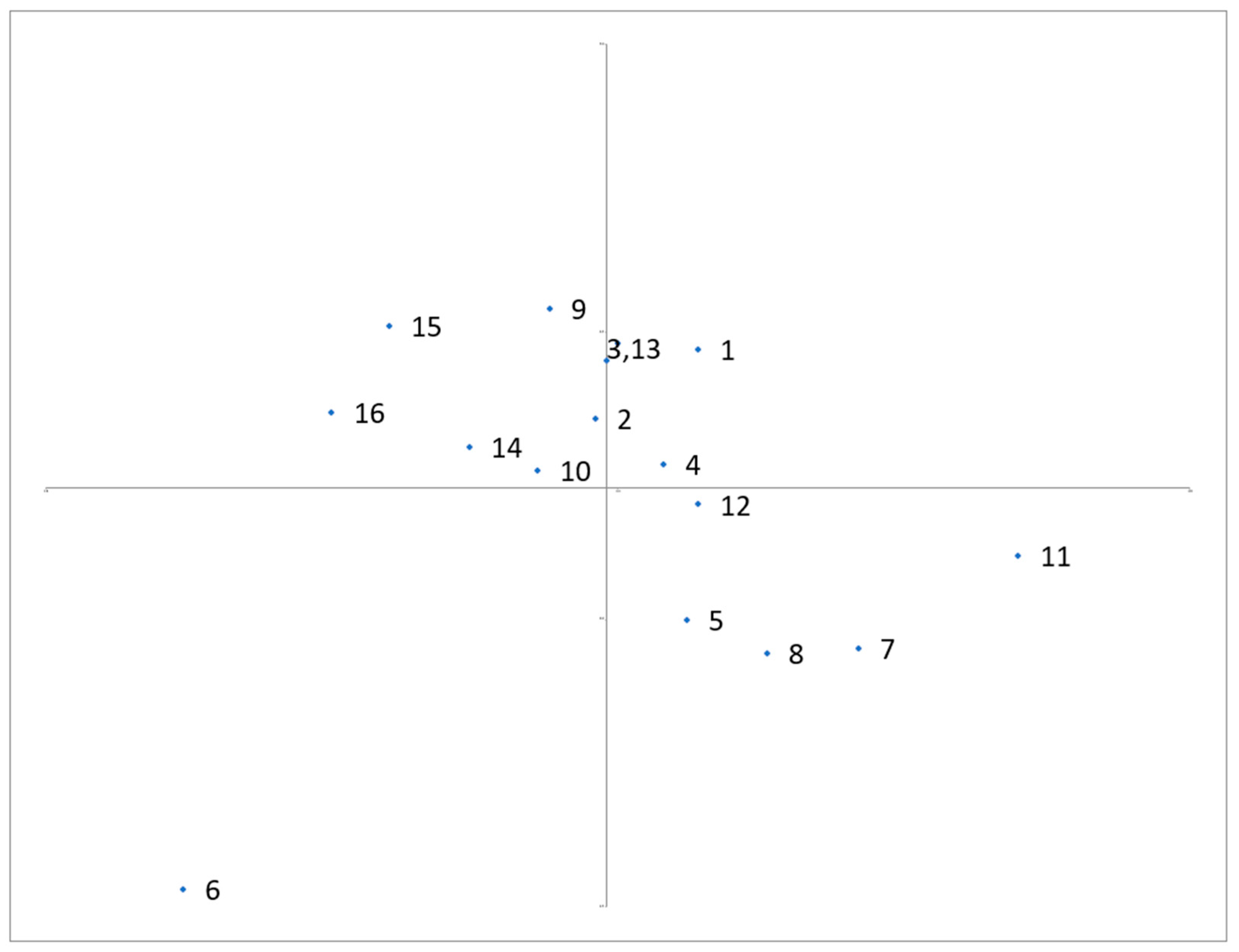 Engproc 55 00075 g003