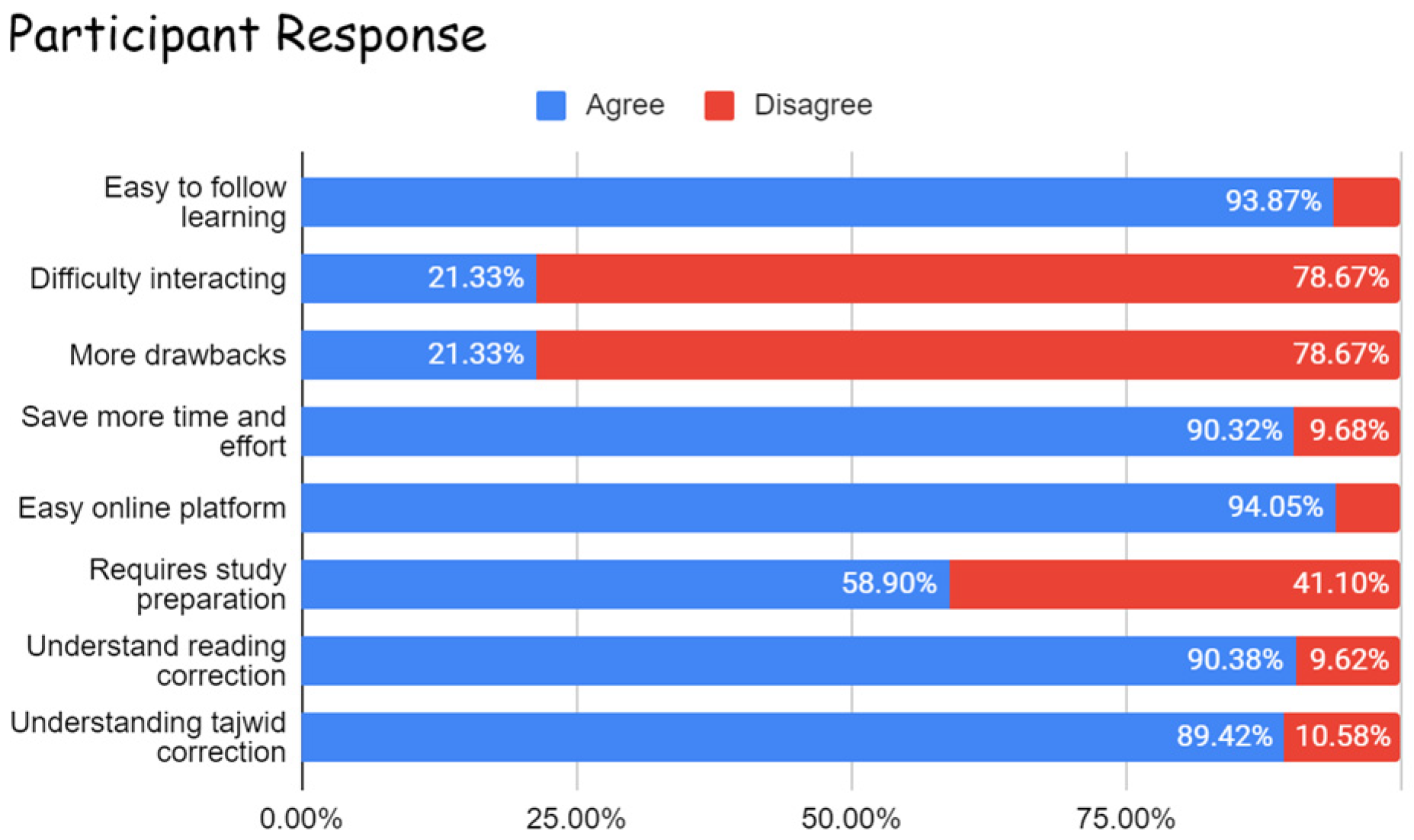 Engproc 55 00076 g001