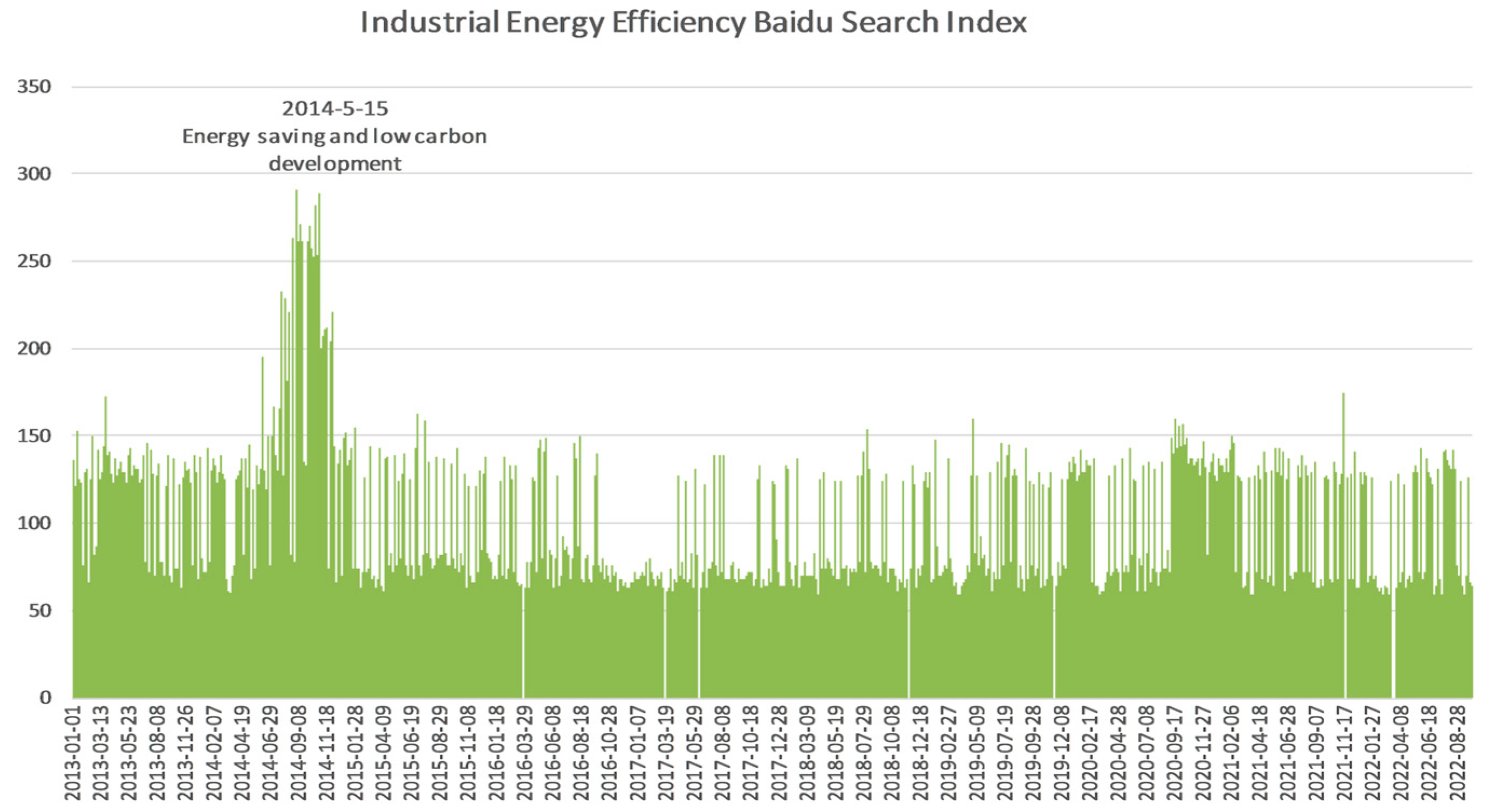 Engproc 55 00079 g001
