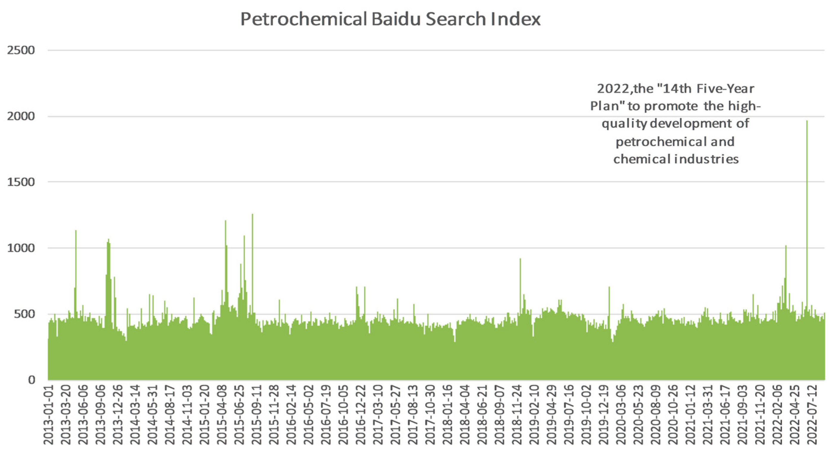 Engproc 55 00079 g002