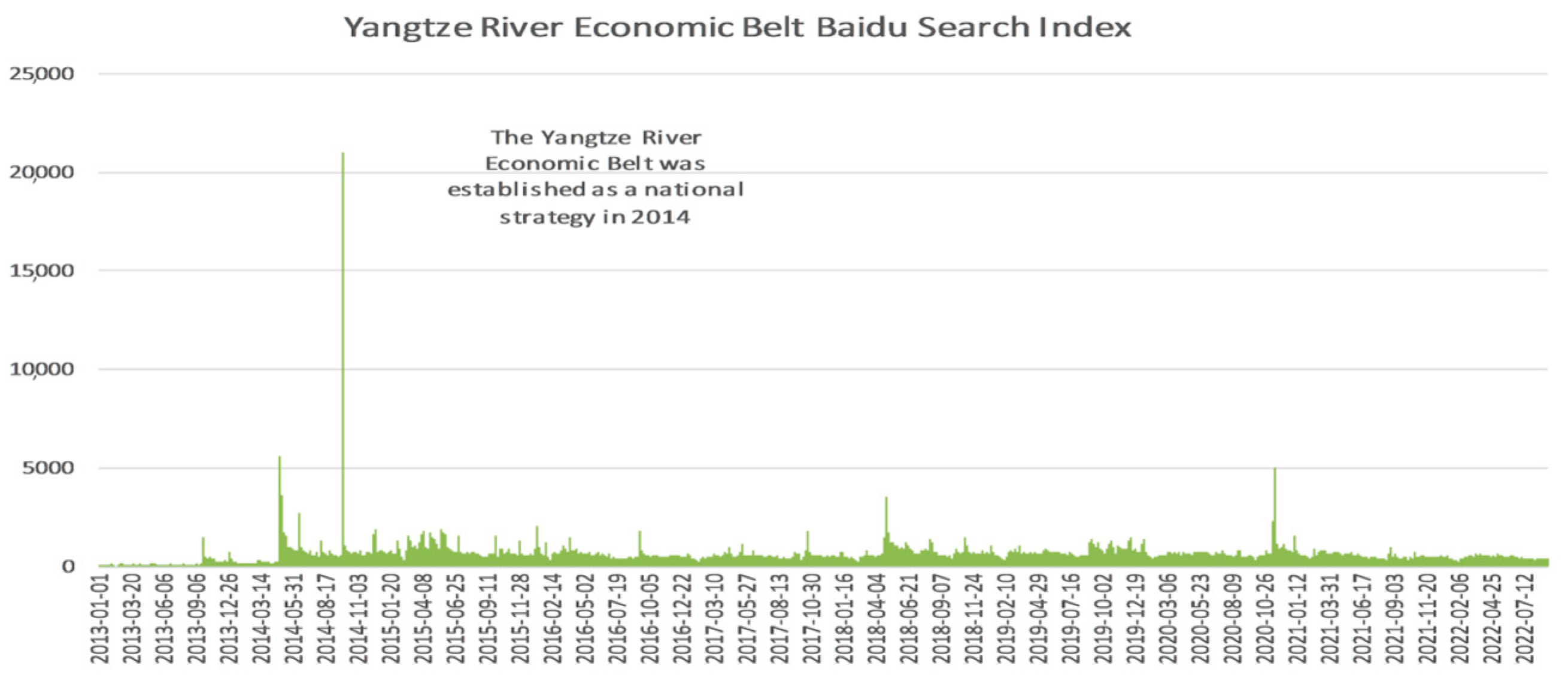 Engproc 55 00079 g003