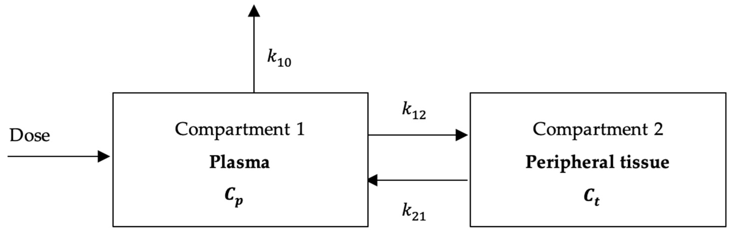 Engproc 55 00081 g002