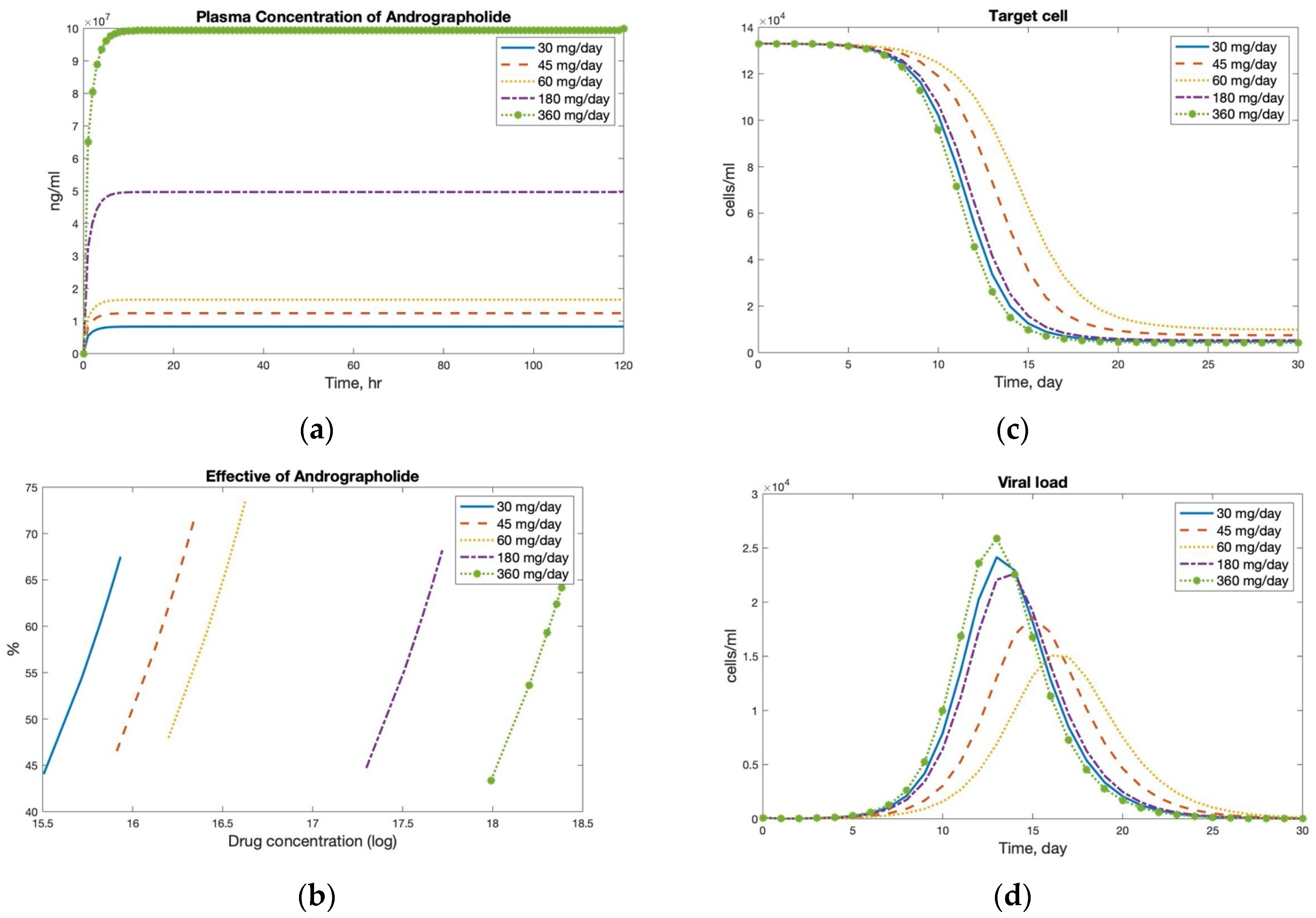 Engproc 55 00081 g005
