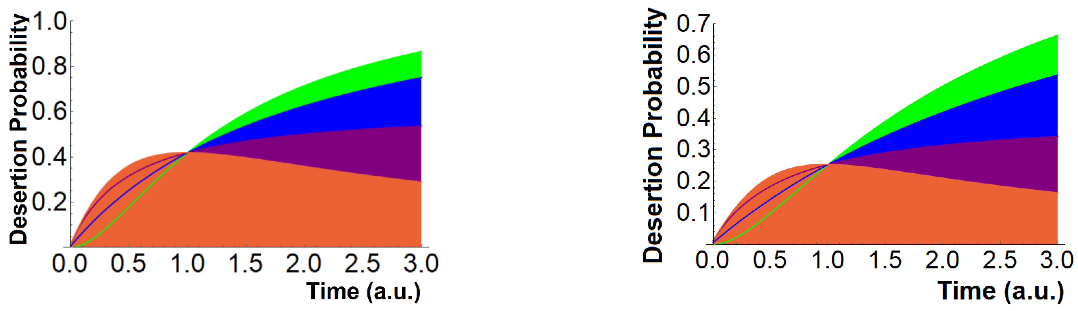 Engproc 55 00082 g002