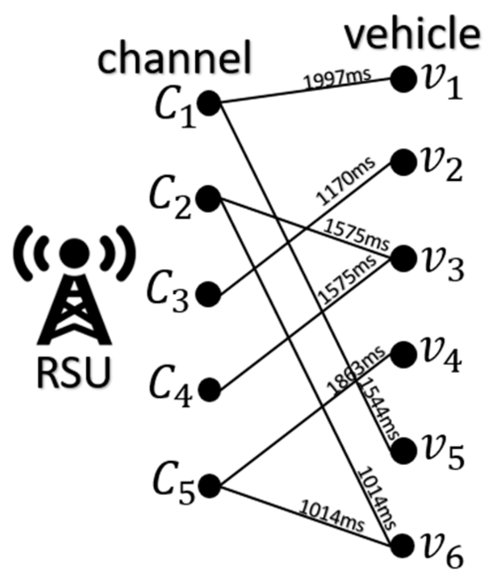Engproc 55 00087 g002