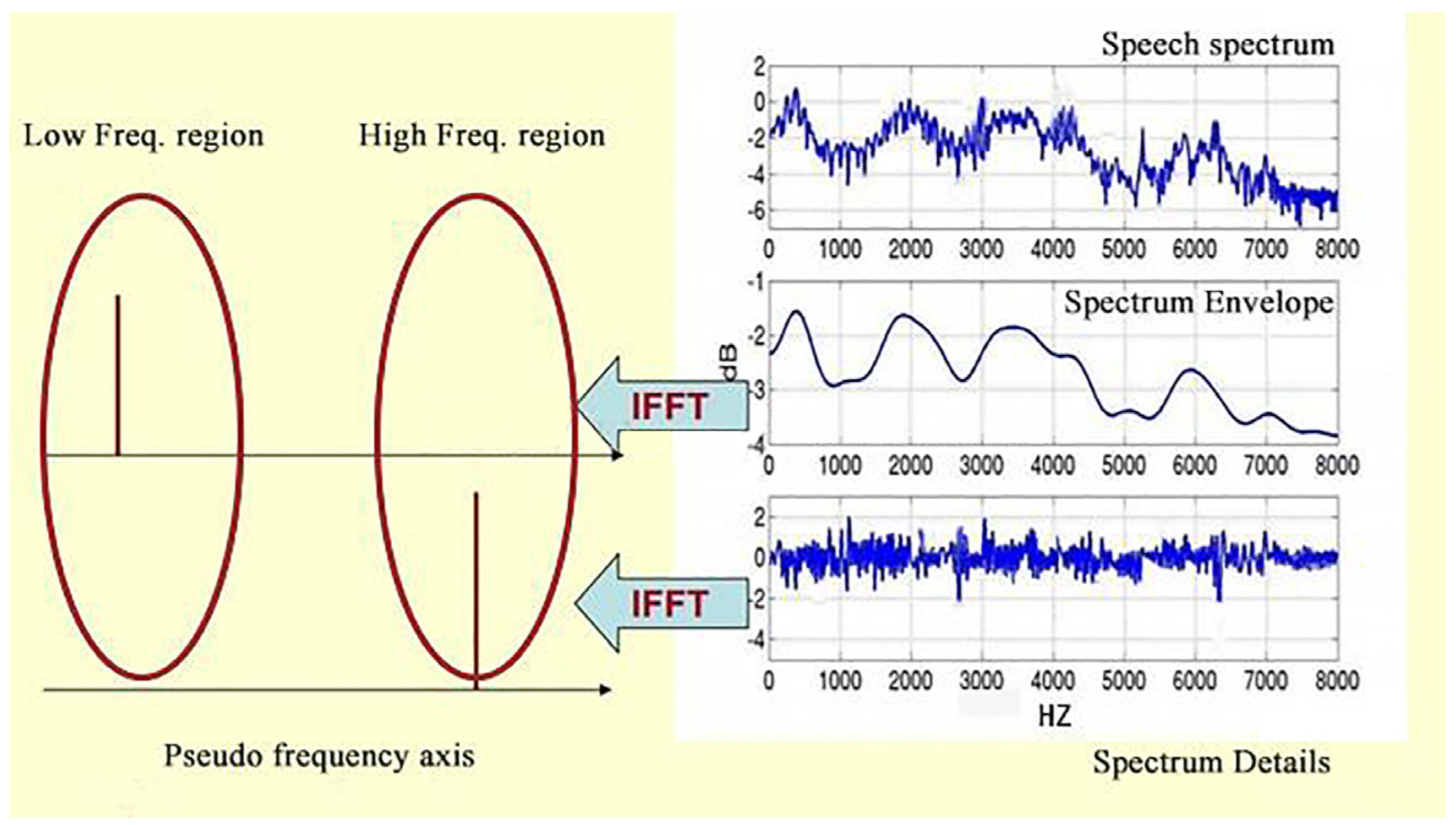 Engproc 55 00088 g009
