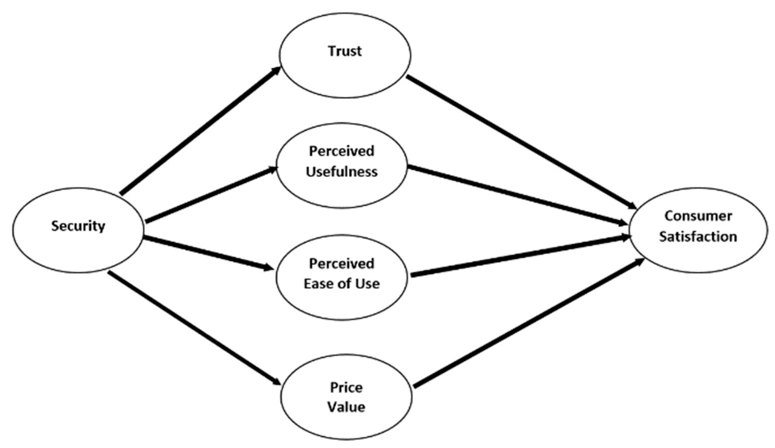 Engproc 55 00089 g001