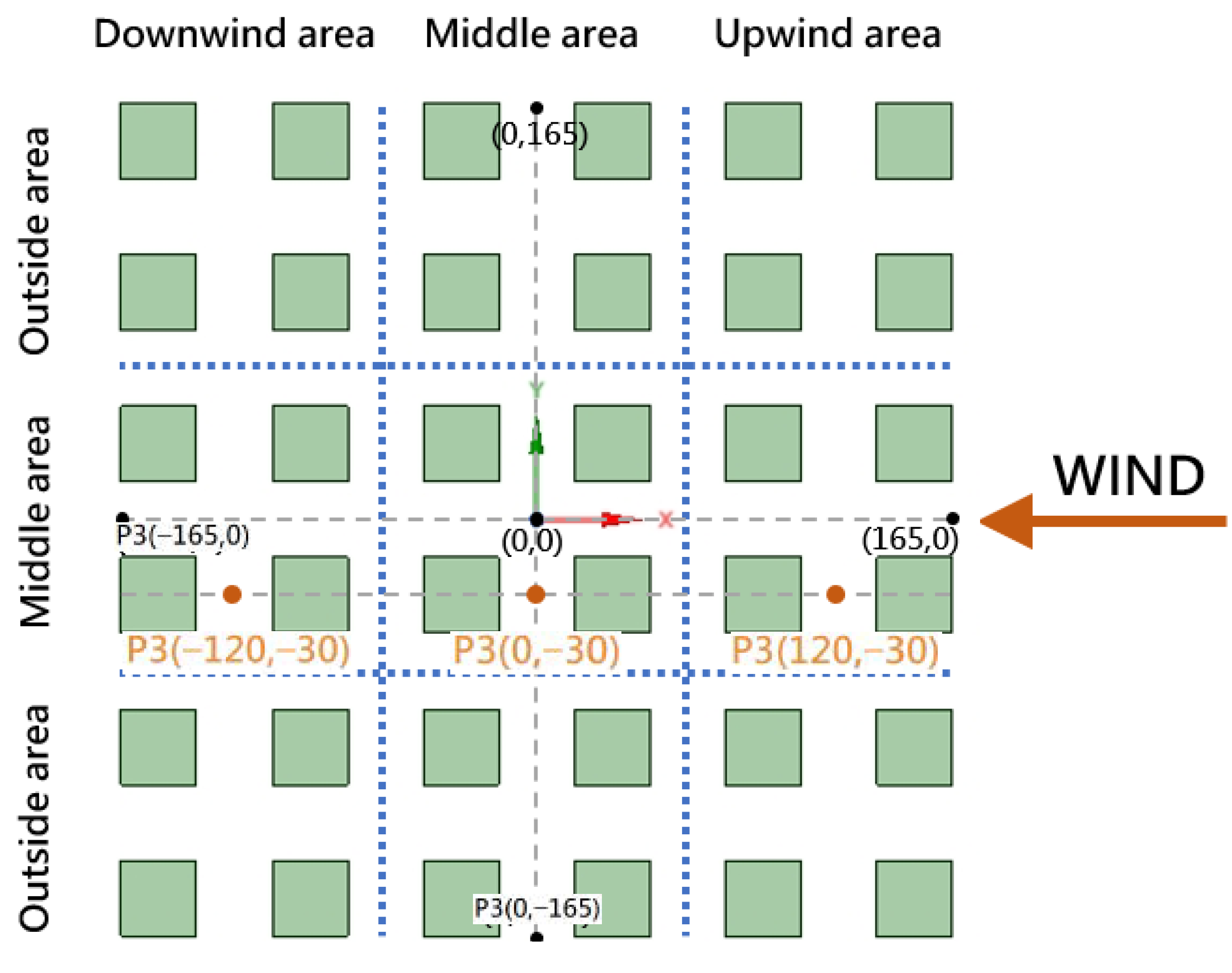 Engproc 55 00090 g001