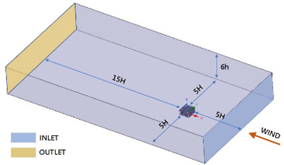 Engproc 55 00090 i011