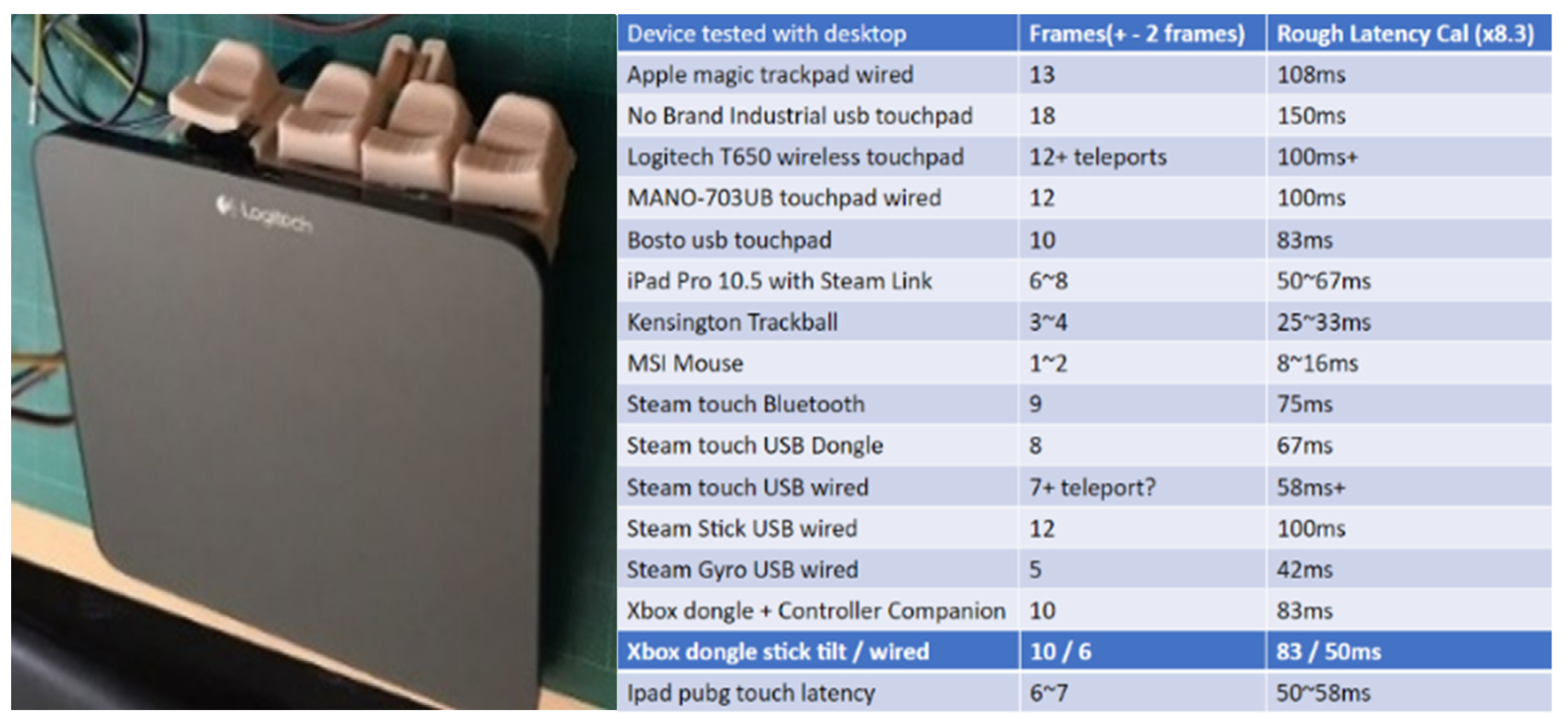 Engproc 55 00092 g006