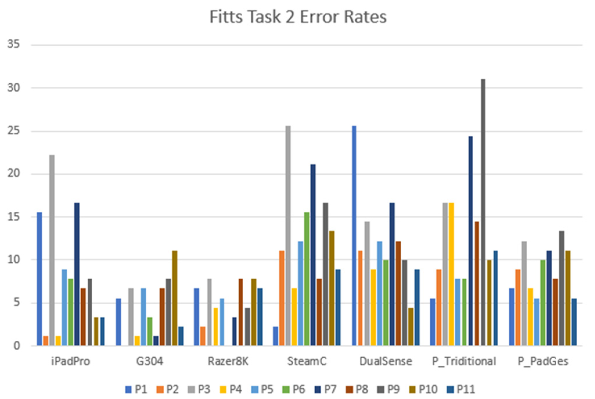 Engproc 55 00092 g016