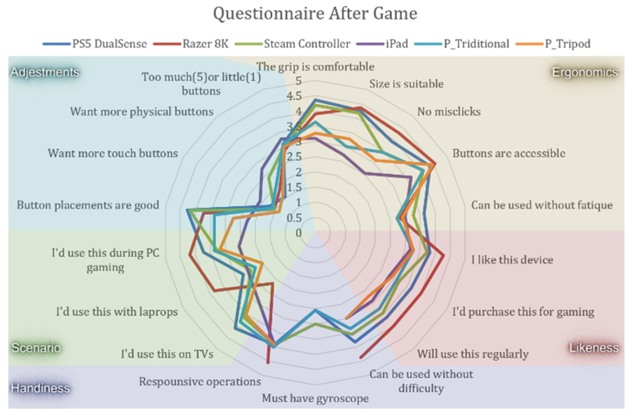 Engproc 55 00092 g017